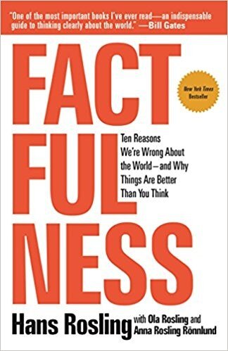 Factfulness — muqova